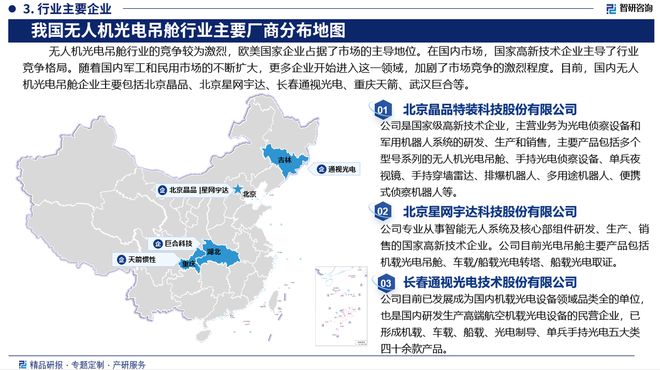 Pg电子平台：2024版中国无人机光电吊舱行业市场竞争格局及发展前景分析报告(图4)