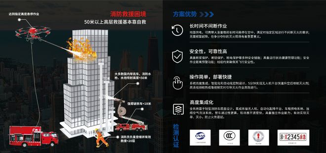 Pg电子游戏：展会预约丨卓翼智能邀您参加2024国际无人机应用及防控大会(图3)