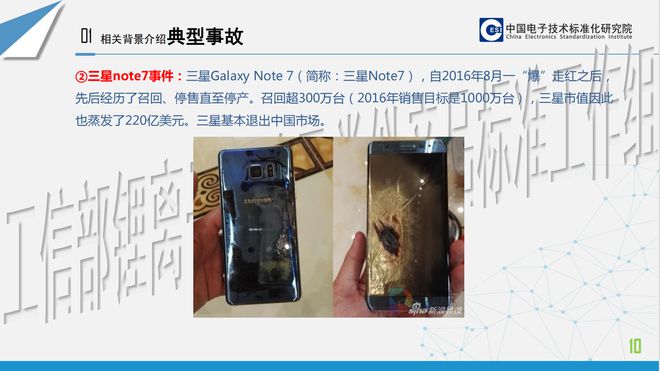 Pg电子游戏平台：一文看懂锂离子电池产品安全标准及3C认证情况介绍(图4)