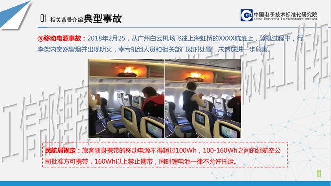 Pg电子游戏平台：一文看懂锂离子电池产品安全标准及3C认证情况介绍(图5)