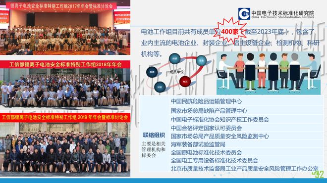Pg电子游戏平台：一文看懂锂离子电池产品安全标准及3C认证情况介绍(图14)