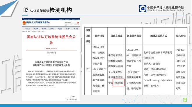 Pg电子游戏平台：一文看懂锂离子电池产品安全标准及3C认证情况介绍(图12)