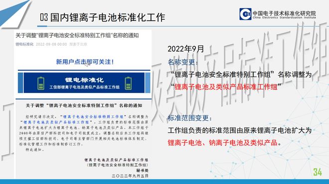 Pg电子游戏平台：一文看懂锂离子电池产品安全标准及3C认证情况介绍(图16)