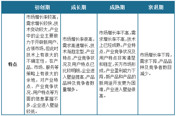 Pg电子游戏平台：中国无人机配件市场发展现状调研与未来投资分析报告（2024-2031年）