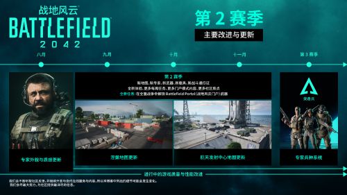 Pg电子平台：超级IP携“武装大师”归来！《战地风云2042》S2赛季正式上线！(图4)