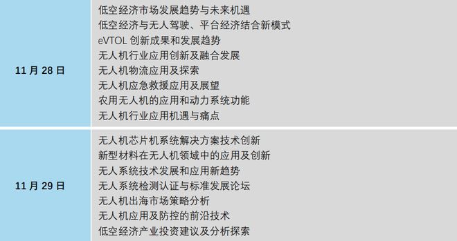 Pg电子平台：低空经济与无人系统展11月上海开启(图4)