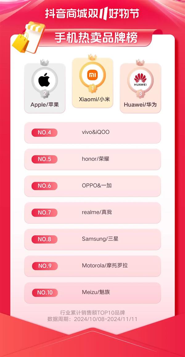 Pg电子平台：重新理解“耐消品”：决胜双11新战场