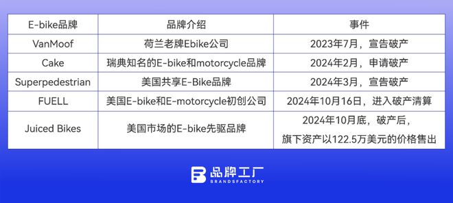 Pg电子平台：造无人机和卖配件的都在入局这个赛道