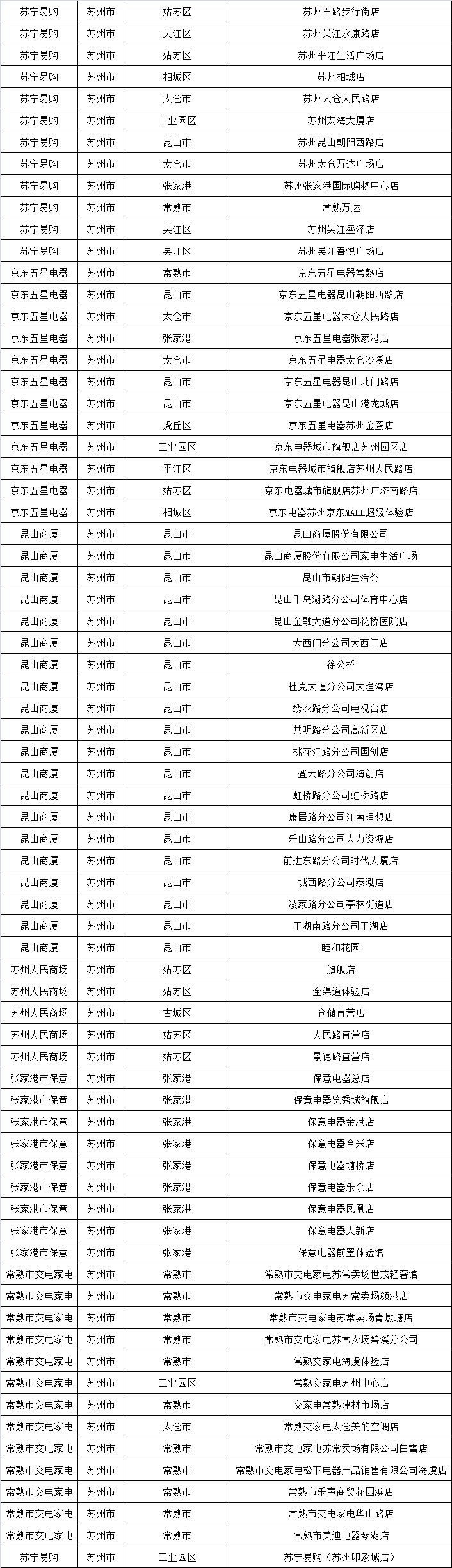 Pg电子游戏：最高1500元！江苏买手机、平板等也可以领补贴啦！