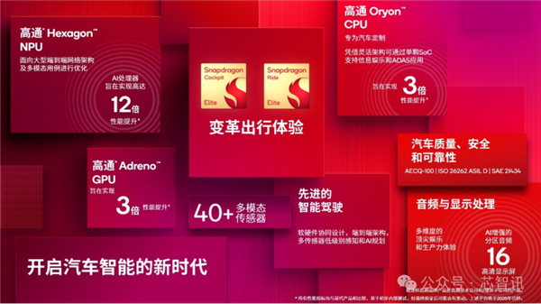 Pg电子平台：揭秘高通自研OryonCPU：手机、PC、汽车大一统！(图2)