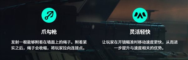 Pg电子平台：《战地2042》专家角色预览突击、侦察、医疗、工程(图2)