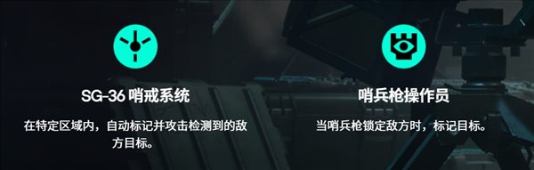 Pg电子平台：《战地2042》专家角色预览突击、侦察、医疗、工程(图6)