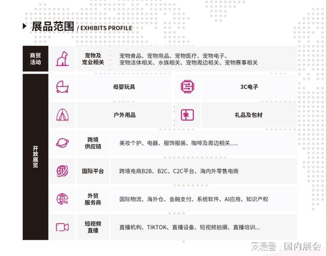 Pg电子平台：【12月20-22日】2024第三届深圳跨境电商供应链博览会