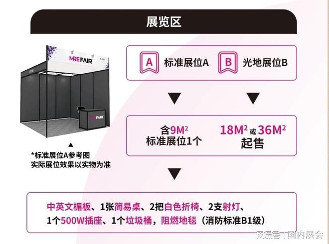 Pg电子平台：【12月20-22日】2024第三届深圳跨境电商供应链博览会(图2)