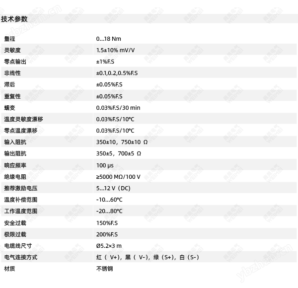 Pg电子游戏平台：FTS208动态接触扭矩传感器(图2)