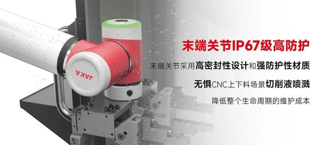 Pg电子游戏平台：2024年协作机器人场景应用爆爆爆！(图7)