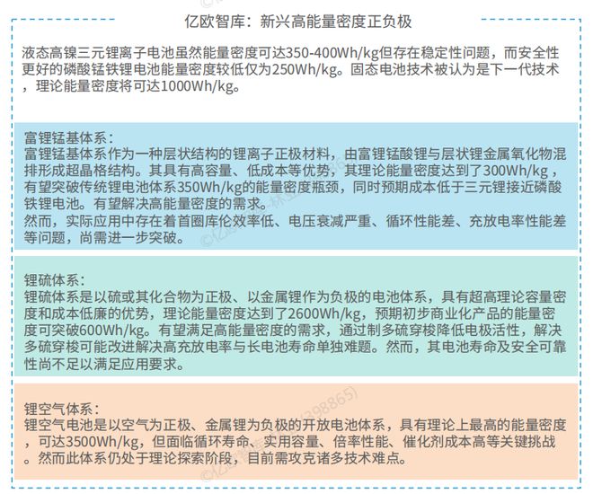 Pg电子游戏平台：2024我国低空经济行业研究报告(图11)