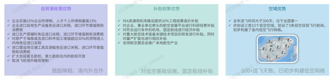 Pg电子游戏平台：2024我国低空经济行业研究报告(图22)