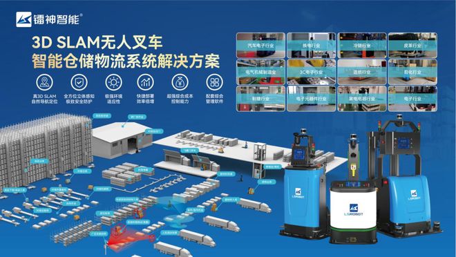 Pg电子游戏平台：镭神智能3DSLAM无人叉车获多个行业荣耀加冕(图4)