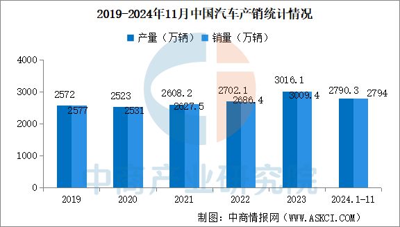 Pg电子游戏平台：2025年中国工业机器人产业链图谱研究分析(图18)