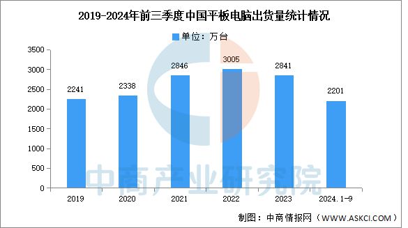 Pg电子游戏平台：2025年中国工业机器人产业链图谱研究分析(图20)