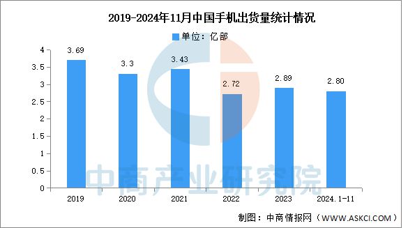 Pg电子游戏平台：2025年中国工业机器人产业链图谱研究分析(图19)
