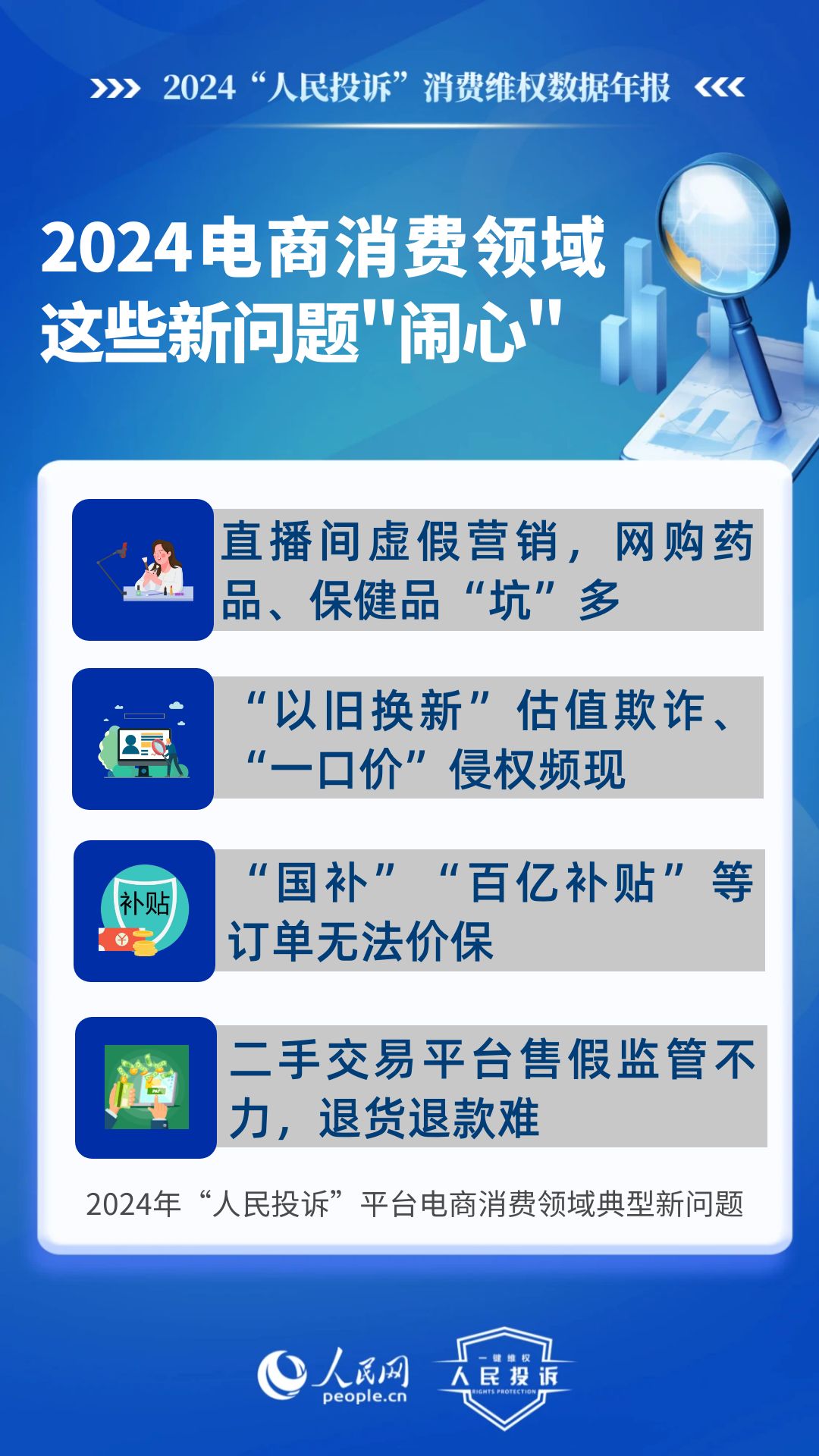 Pg电子游戏平台：2024这些消费维权事儿件件与你我生活有关(图6)