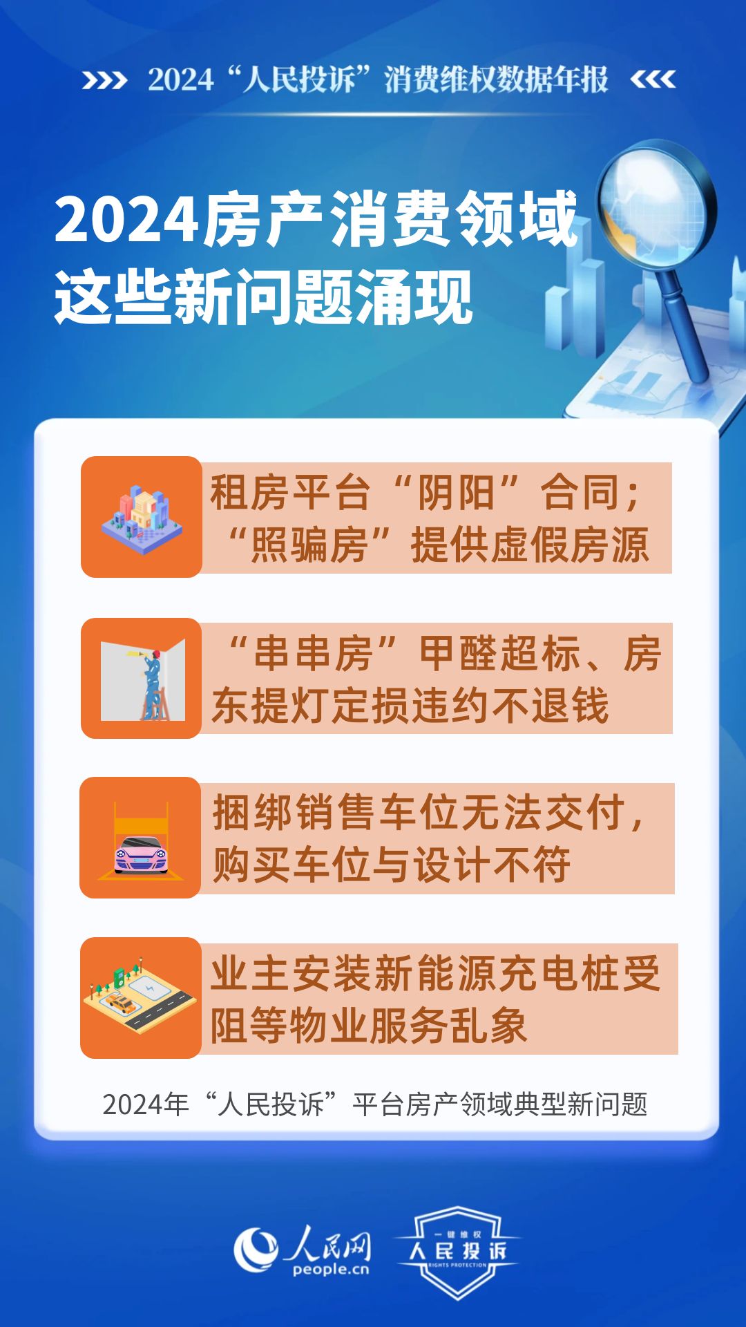 Pg电子游戏平台：2024这些消费维权事儿件件与你我生活有关(图5)