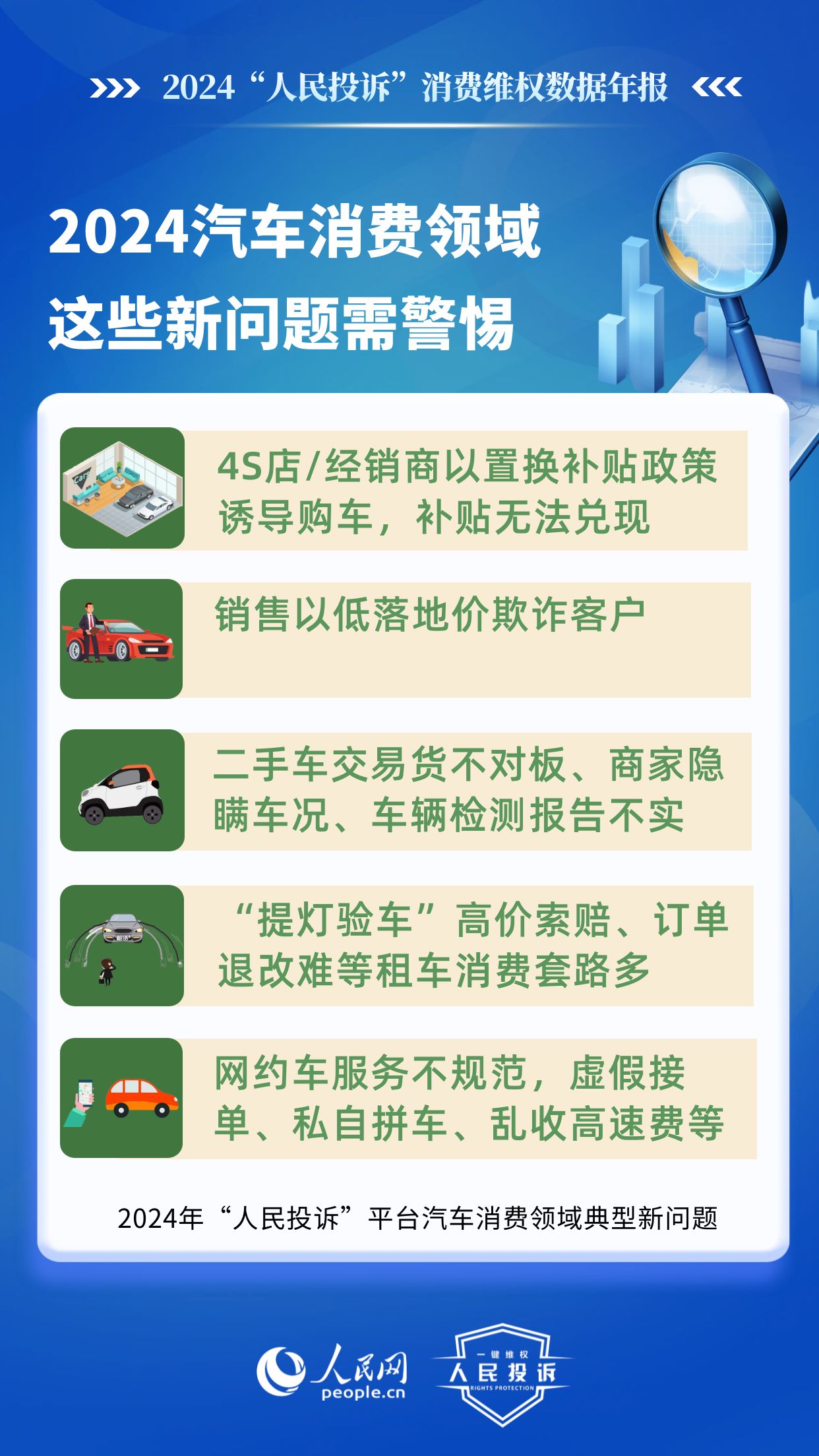Pg电子游戏平台：2024这些消费维权事儿件件与你我生活有关(图7)