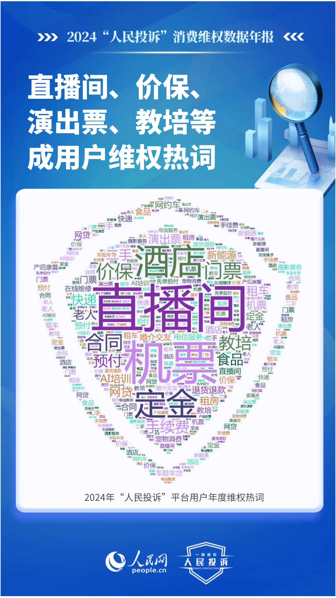 Pg电子游戏平台：2024这些消费维权事儿件件与你我生活有关(图3)