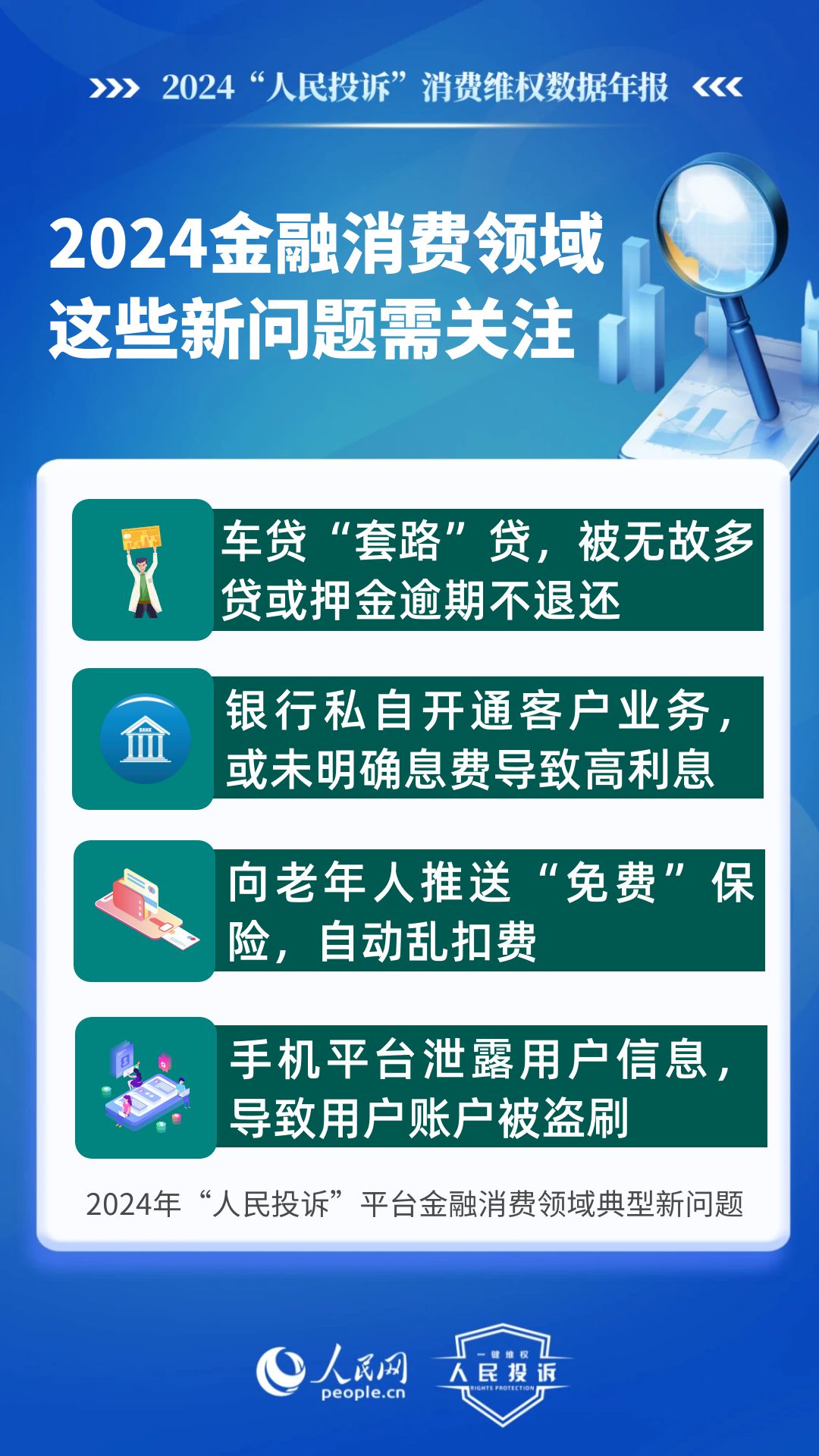 Pg电子游戏平台：2024这些消费维权事儿件件与你我生活有关(图10)