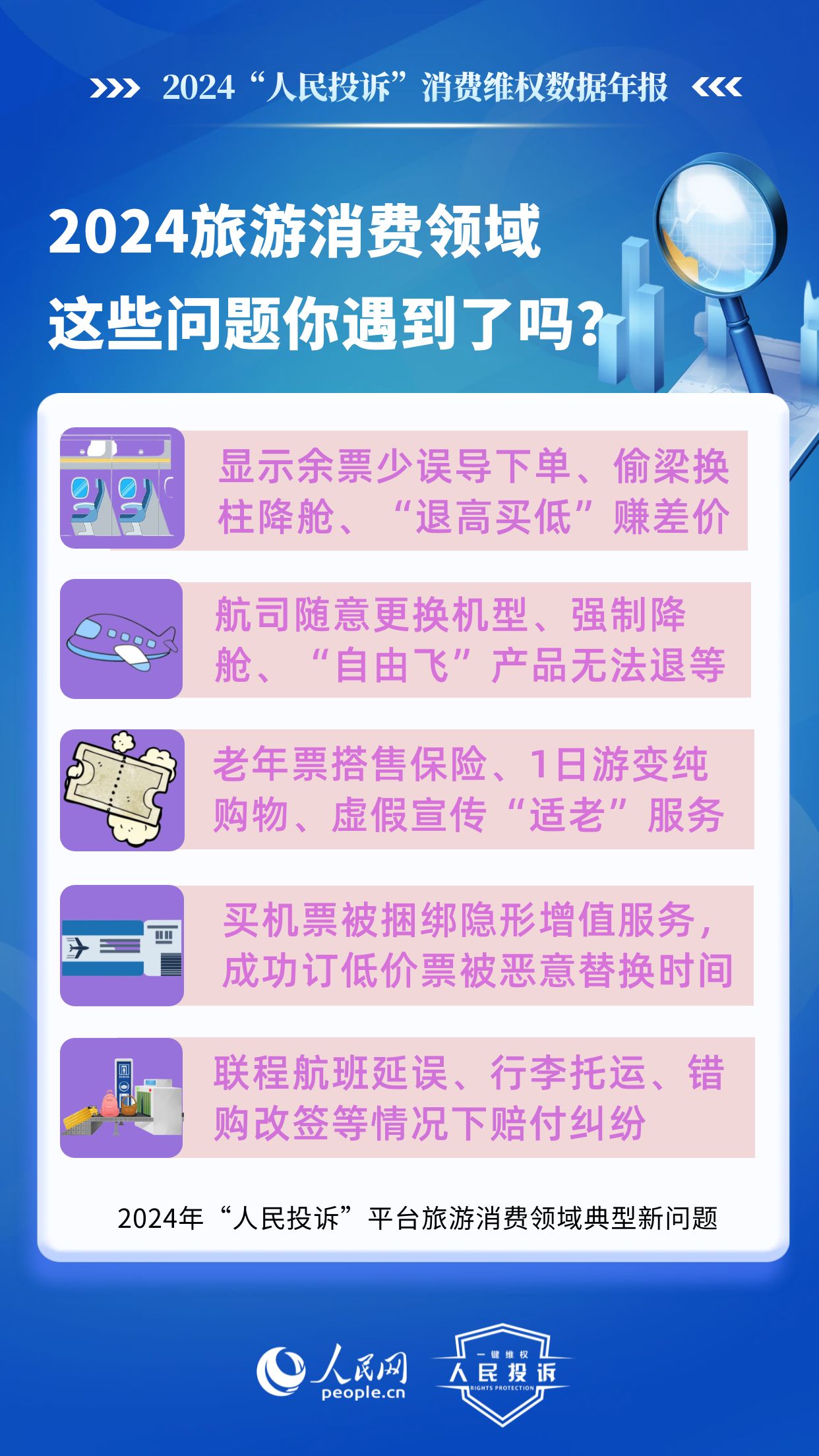 Pg电子游戏平台：2024这些消费维权事儿件件与你我生活有关(图8)