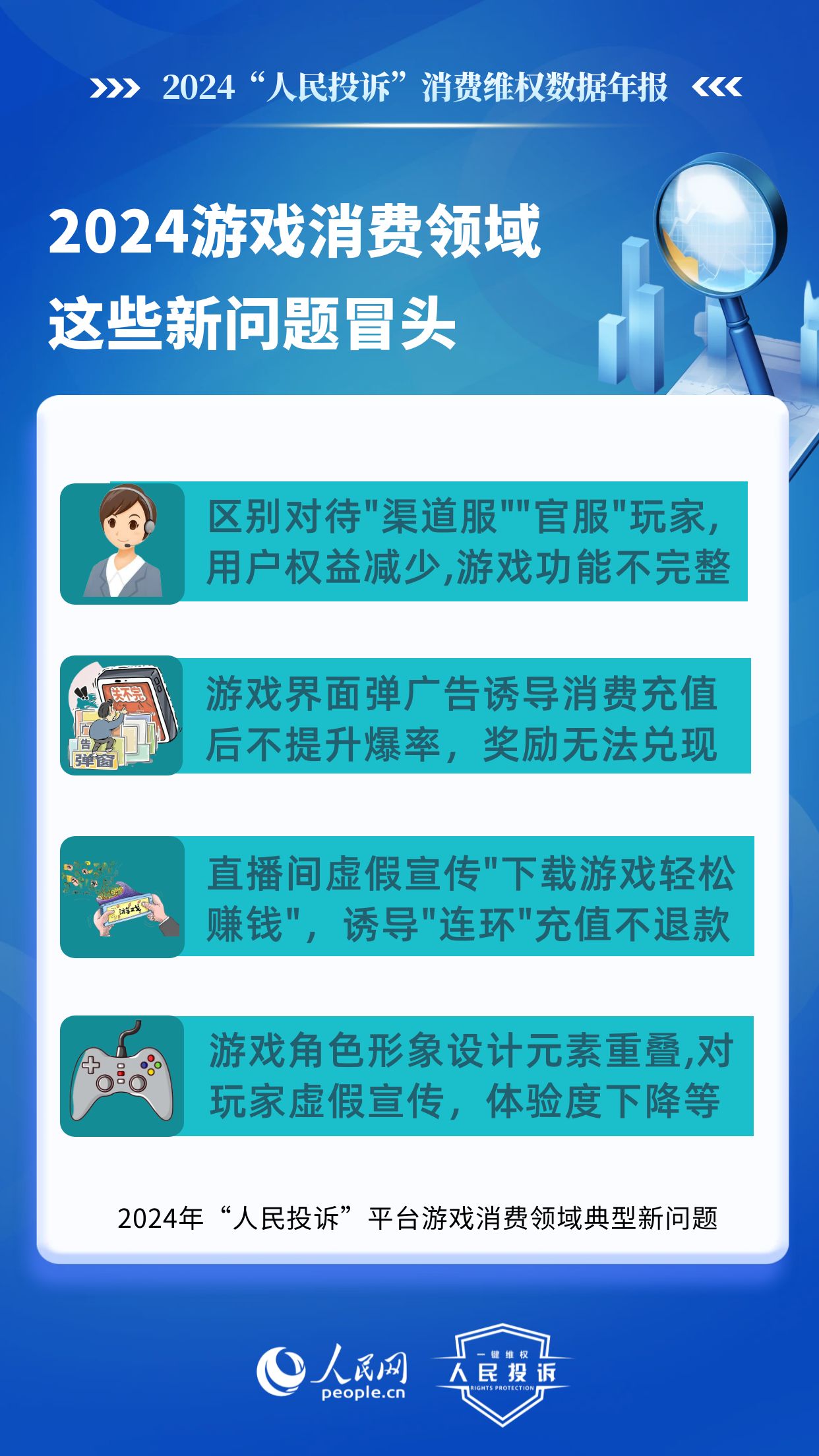 Pg电子游戏平台：2024这些消费维权事儿件件与你我生活有关(图9)