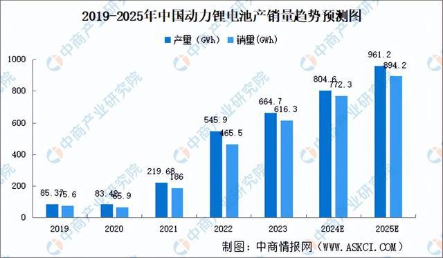 Pg电子平台：2024年中国植保无人机产业链图谱研究分析（附产业链全景图）(图12)