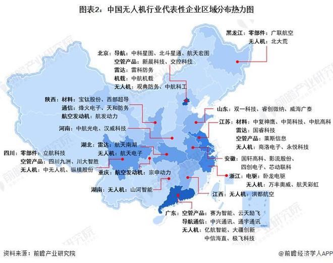 Pg电子平台：【行业深度】洞察2024：中国无人机行业竞争格局及市场份额（附市场集中度、企业优势分析等）(图2)