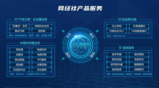 Pg电子游戏平台：网经社：《2024年抖音带货达人“百强榜”》发布(图4)