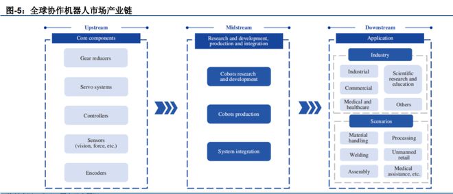 Pg电子游戏：Deepseek发布震撼！2025年越疆报告揭示AI研究新机遇(图2)