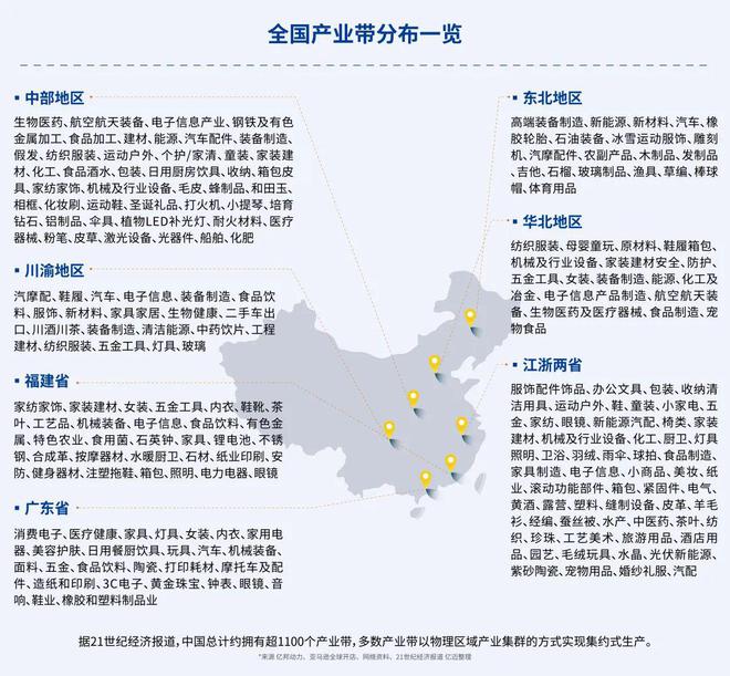 Pg电子游戏平台：万亿级赛道狂飙！“跨境电商+产业带”风口大爆发(图2)