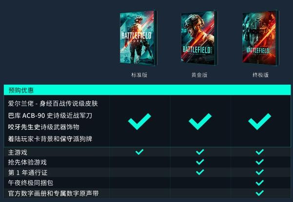 Pg电子游戏：《战地2042(图3)