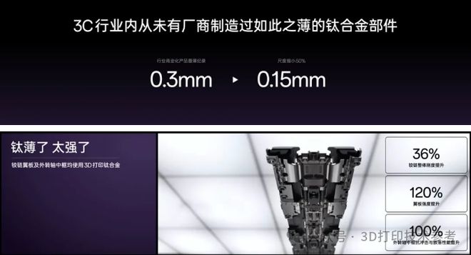 Pg电子平台：兴业证券：3D打印助力消费电子市场千亿规模即将开启(图2)