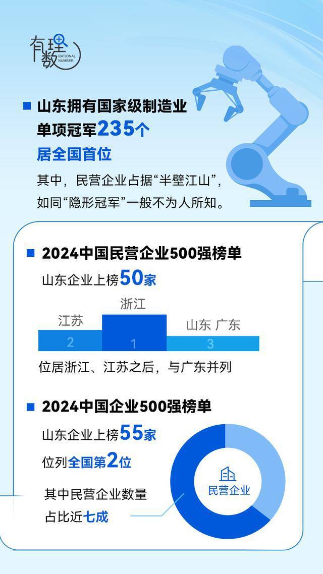 Pg电子游戏平台：谁敢信？今年两会最早出圈的竟然是这一群“山东硬汉”(图23)