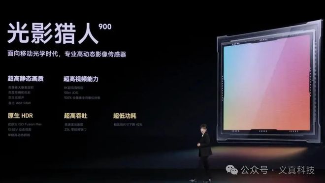 Pg电子游戏平台：小米和豪威再续前缘的结晶——光影猎人系列传感器全解析