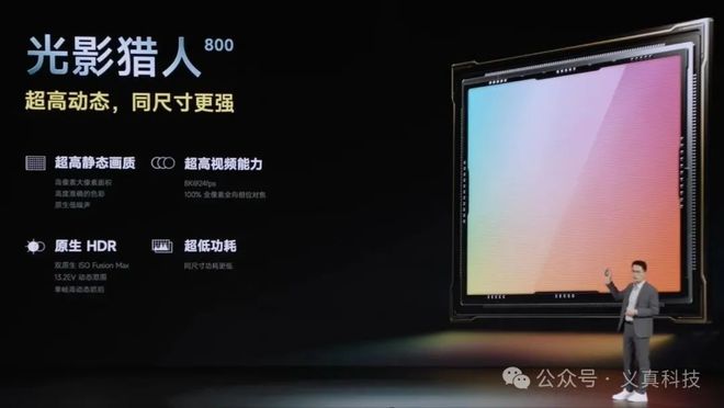 Pg电子游戏平台：小米和豪威再续前缘的结晶——光影猎人系列传感器全解析(图7)