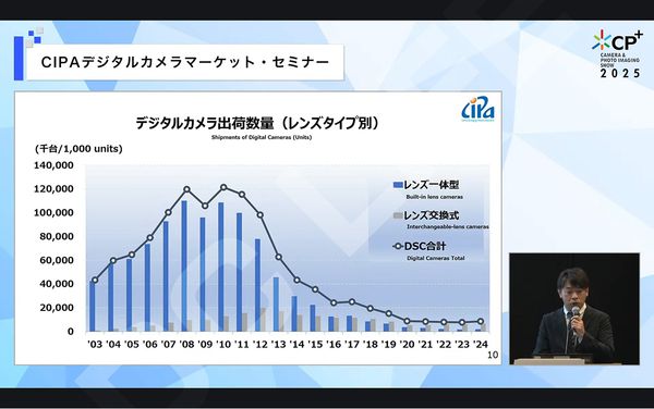 Pg电子游戏：机情问答：华为新形态手机是什么？3千档办公本推荐(图8)