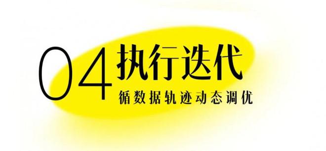 Pg电子平台：数据驱动、全域协同——灵狐科技激活3C数码行业品效销一体化之道(图8)