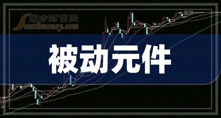Pg电子游戏：3只被动元件行业概念股票龙头关注收藏（2025414）