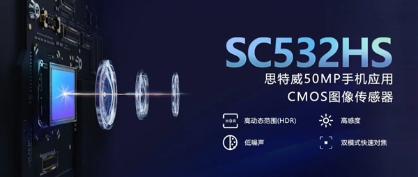 Pg电子游戏平台：国产手机传感器思特威SC532HS发布：5000万像素、12英寸大底(图1)