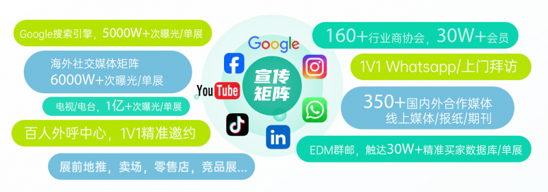 Pg电子游戏：沙特政策利好频出12月的AES沙特展成中国3C家电企业进军中东的跳板(图6)