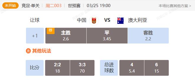 Pg电子游戏：聚焦世预赛大战中国VS澳大利亚