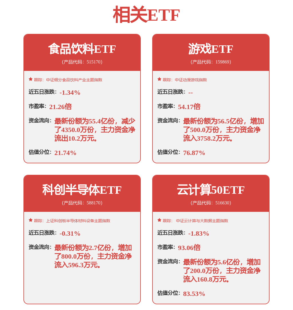 Pg电子游戏：股价飙升近15%！北交所机器人概念股又添一员！